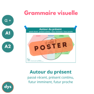 Poster - Autour du présent